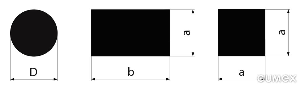 Profilformen – Kreis, Rechteck, Quadrat