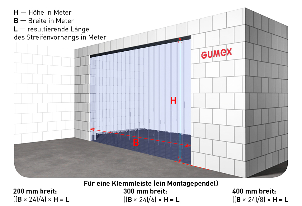 Berechnung des Folienbedarfs für ein Tor